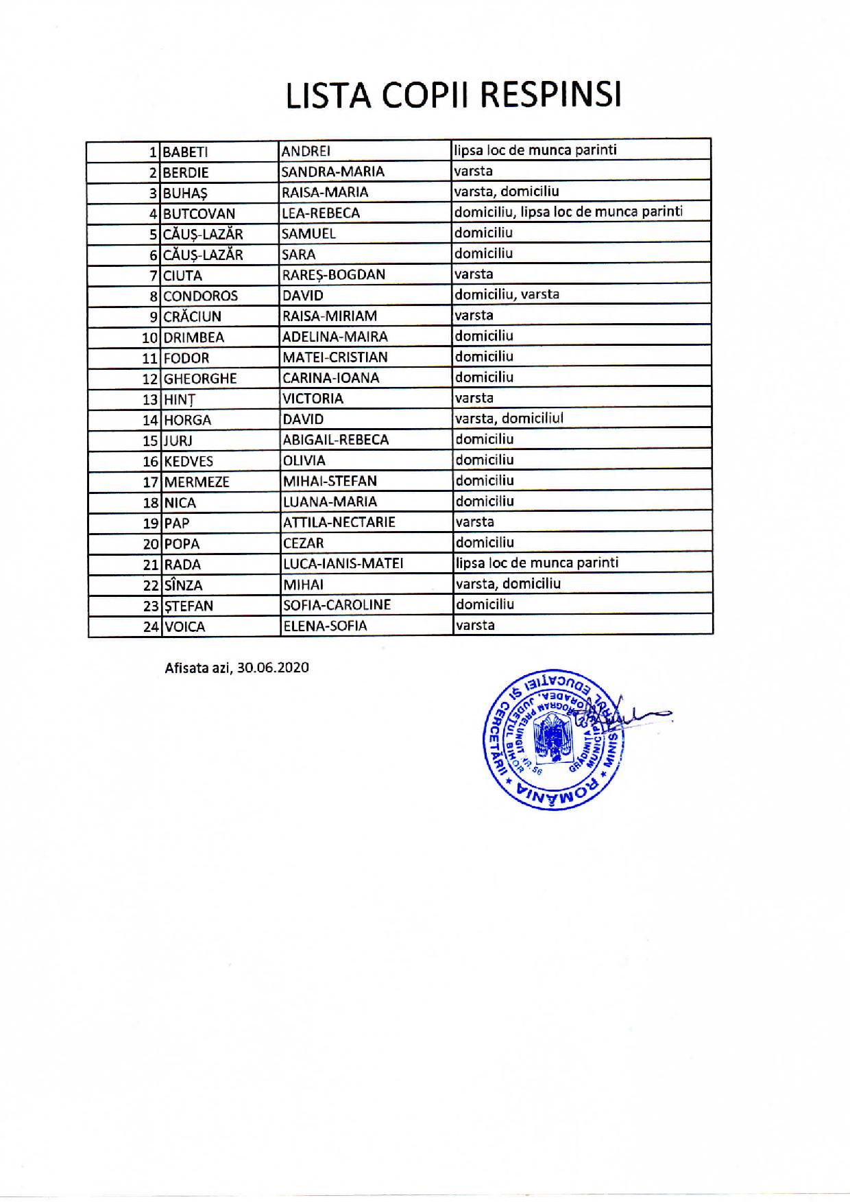 lista copii respinsi-page-001